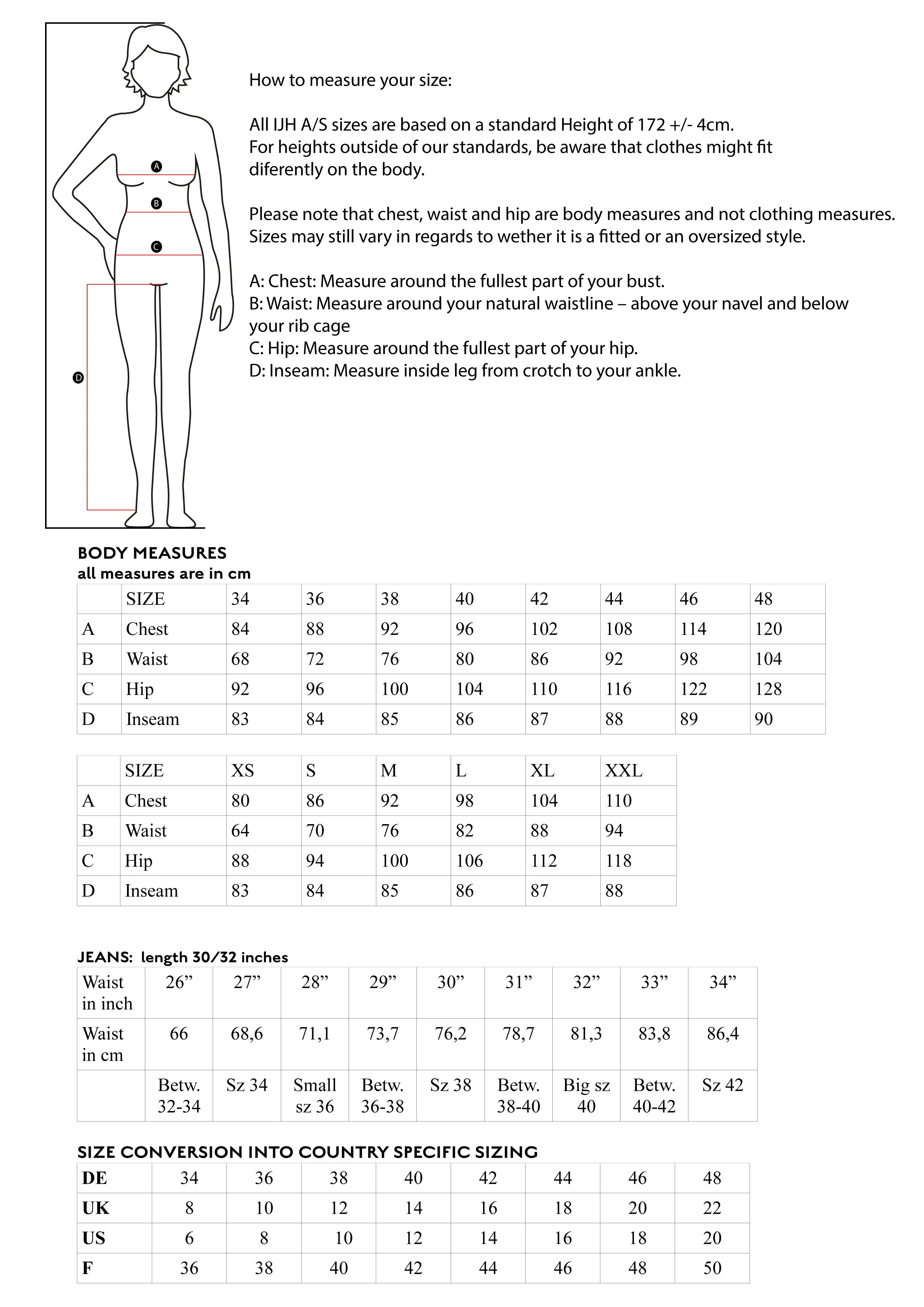 Ilse Jacobsen Army Raincoat 37